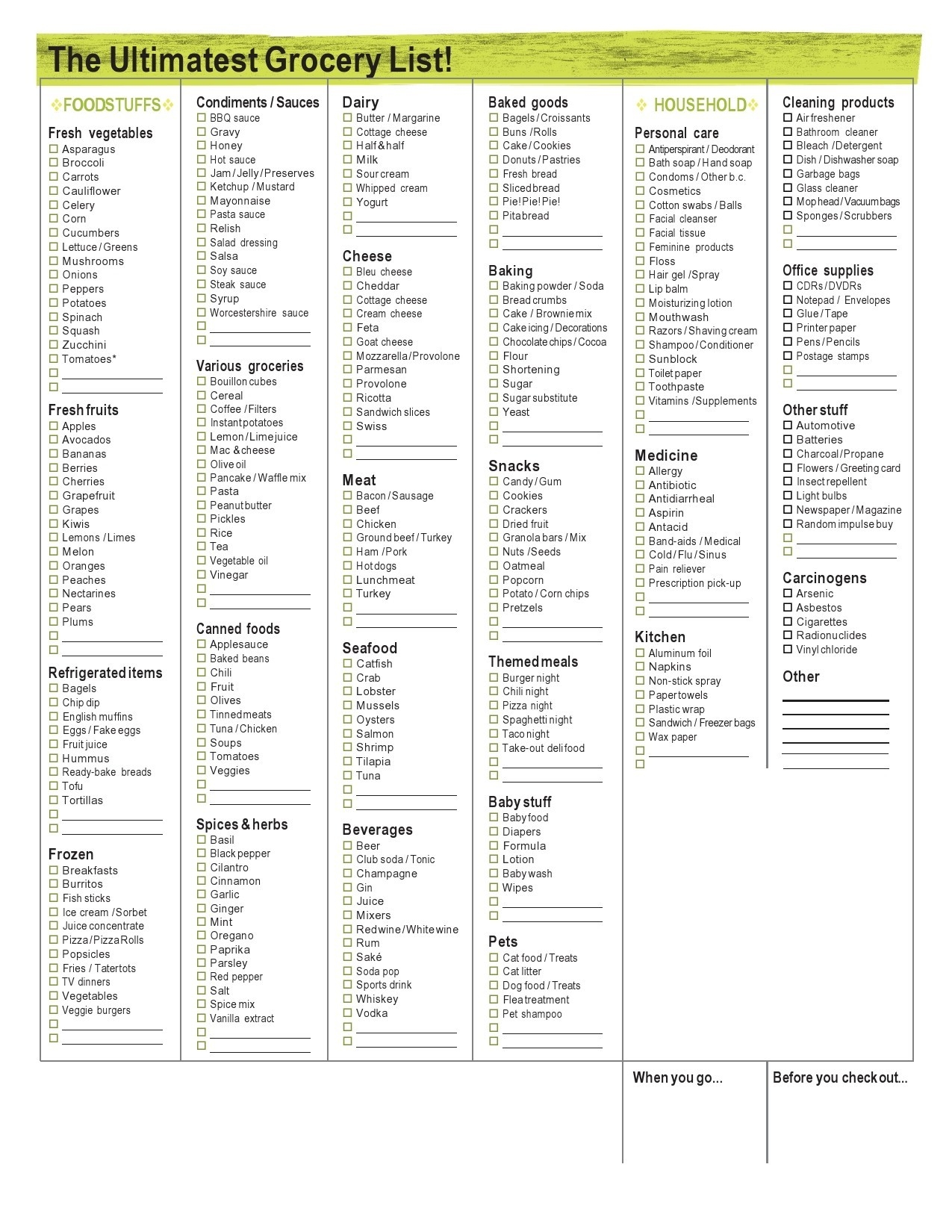 Blank Grocery Store List Printable Printable Forms Free Online