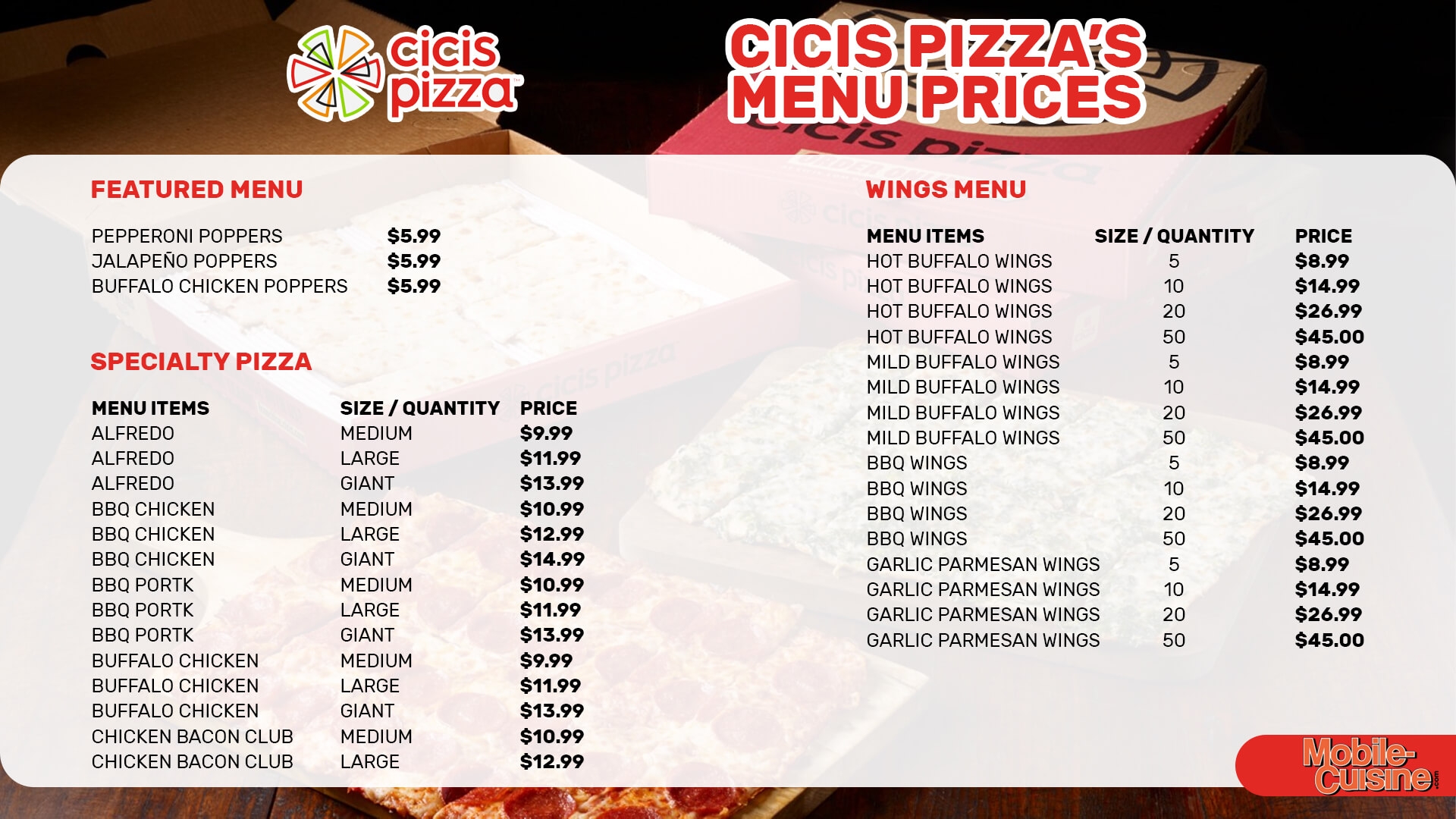 Cicis 3 99 Buffet 2025 Usa Ella Carolina