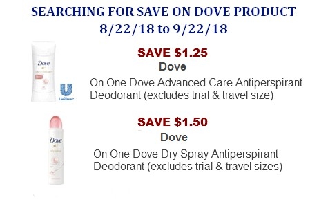 Dove Printable Coupons Coupon Network