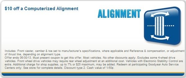 Free Printable Goodyear Alignment Coupon