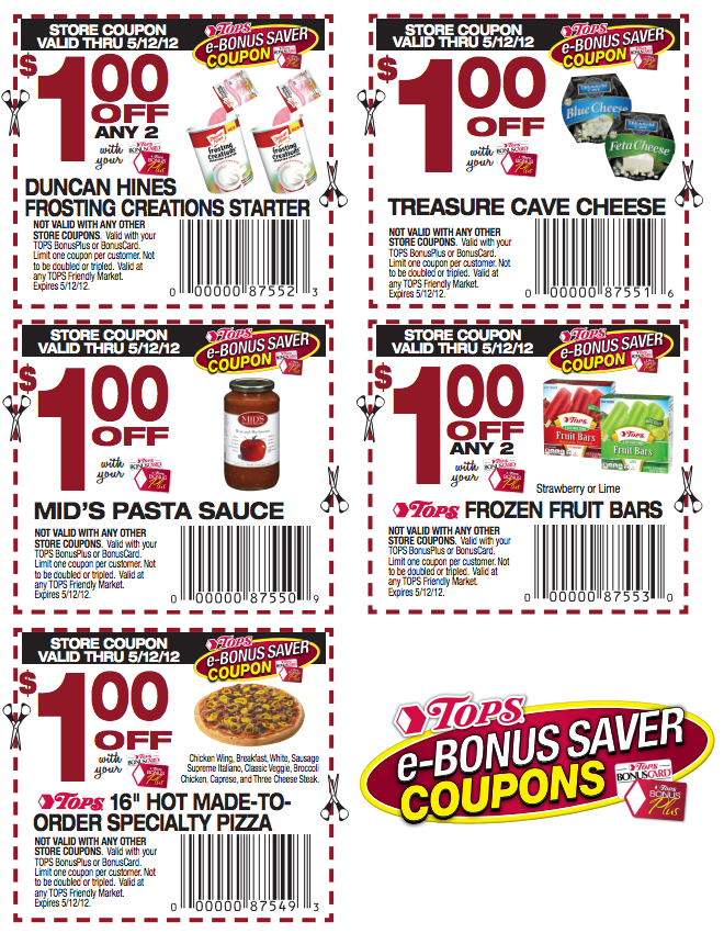 Grocery Coupons Printable 2024 Free Judi Clarette