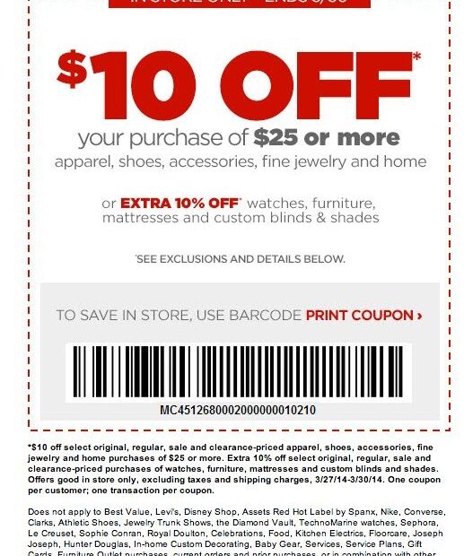 Jcp 10 Off Printable Coupon Printable New Year Banners