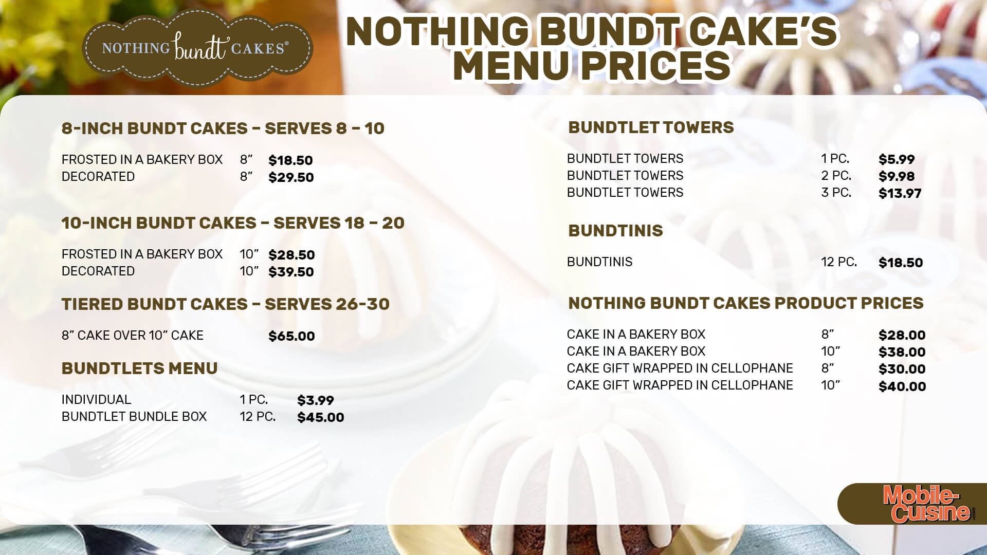 Nothing Bundt Cakes Coupon 2025 Nita Faith