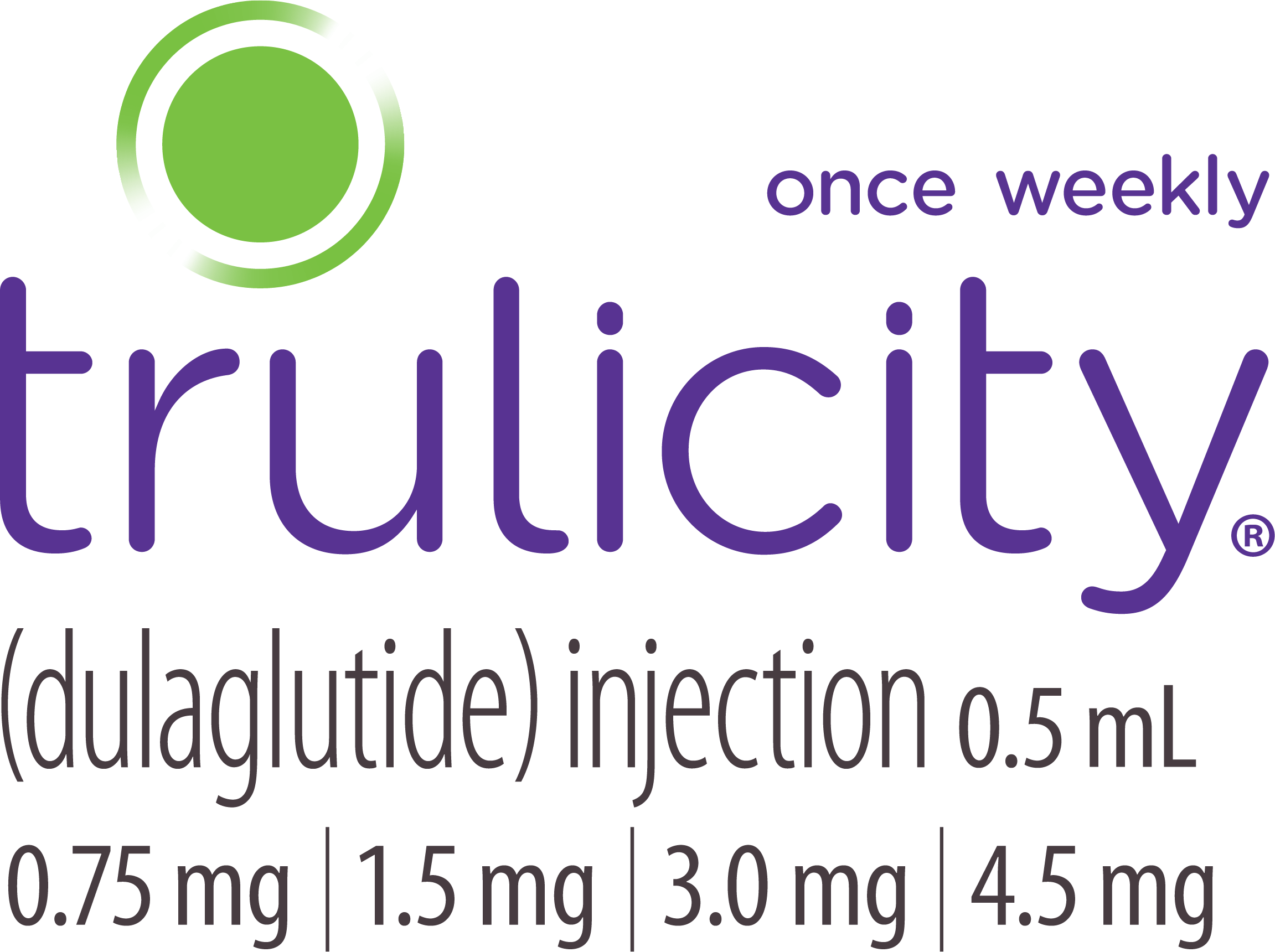 Printable Coupon For Trulicity