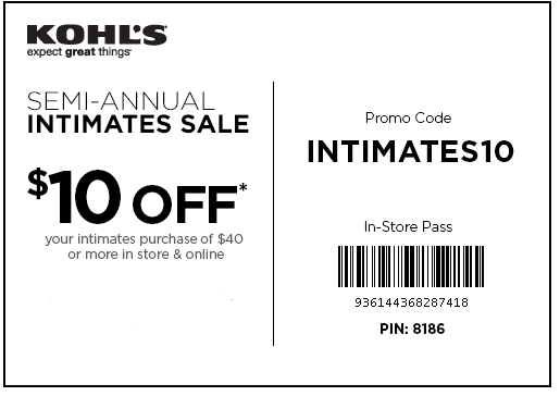 Printable Coupons 2015