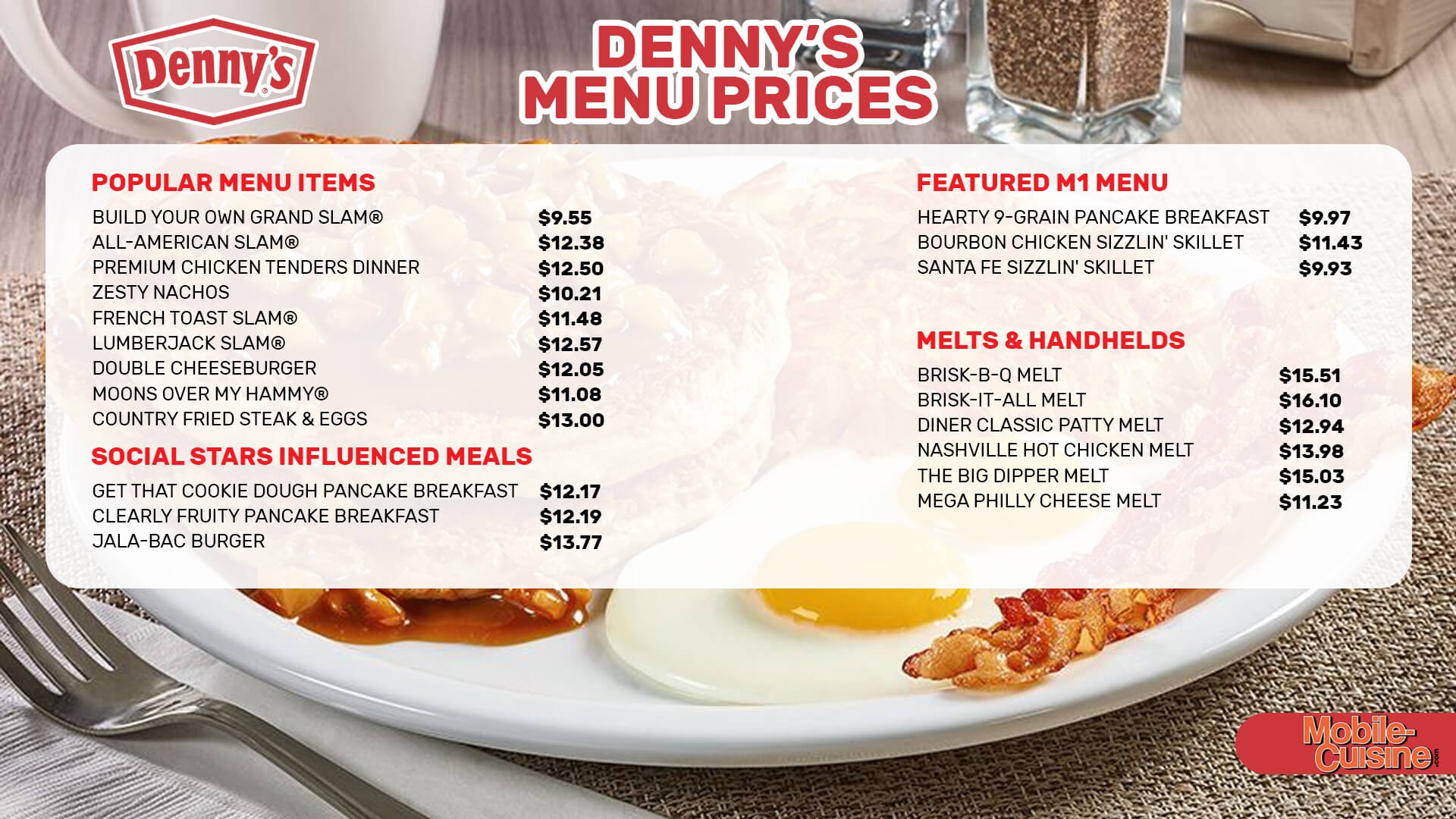 Printable Denny 39 s Coupon 2025 Kenyetta C Cope