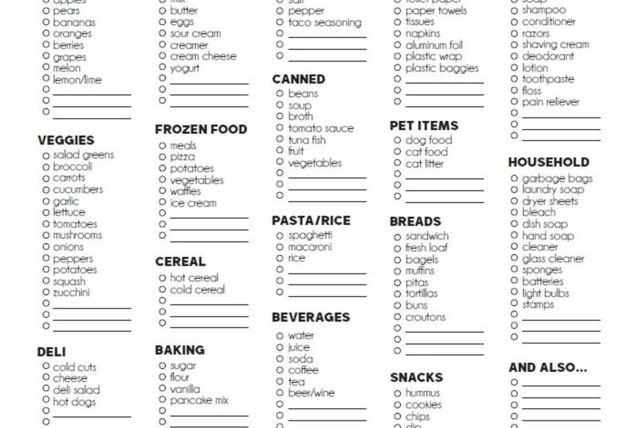 Printable Grocery List Grocery List Printable Grocery List Printable Images